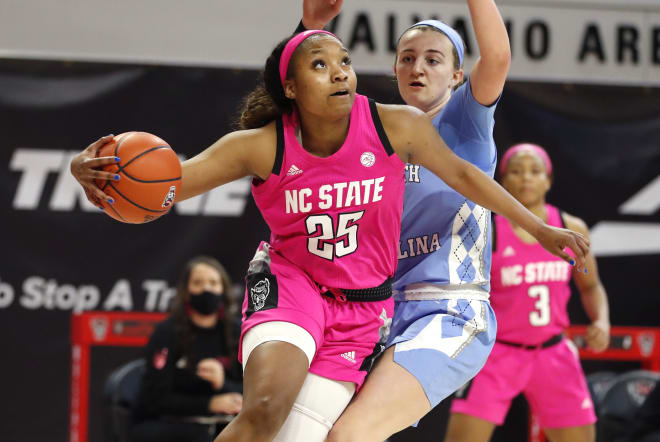 NC State Wolfpack women's basketball Kayla Jones