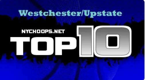 NYCHoops.net Top Ten Teams (Westchester/Upstate) 