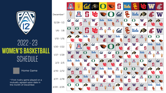 Stanford Women's Basketball: 2022-23 Pac-12 WBB Schedule Pairings Announced