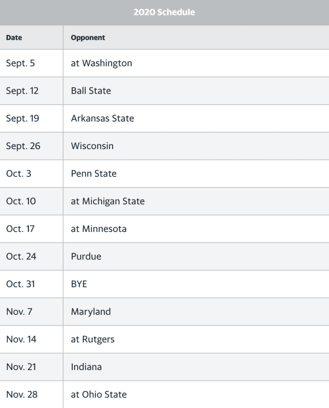 Michigan Football Schedule 2022 The Michigan Wolverines' Football Program Completed Its 2022 Schedule With  The Addition Of Connecticut.
