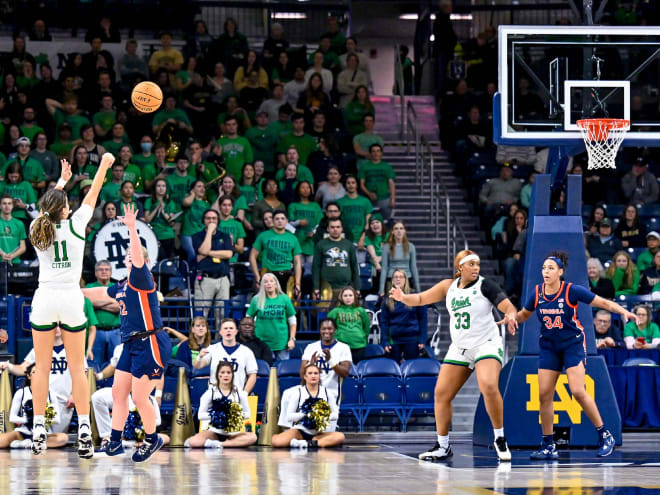 Notre Dame guard Sonia Citron, left, made six 3-pointers in a 76-54 victory over Virginia.