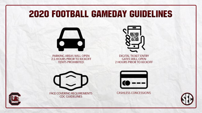 Gameday Guide: South Carolina football vs. Tennessee