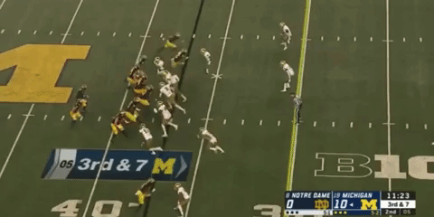 Notre Dame vs. Michigan (ESPN)