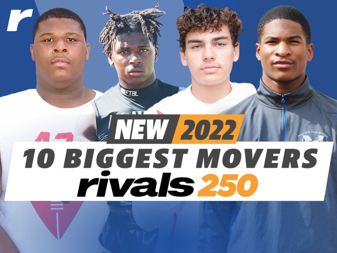 Rivals Rankings Week: Analysts weigh in on 2022 rankings