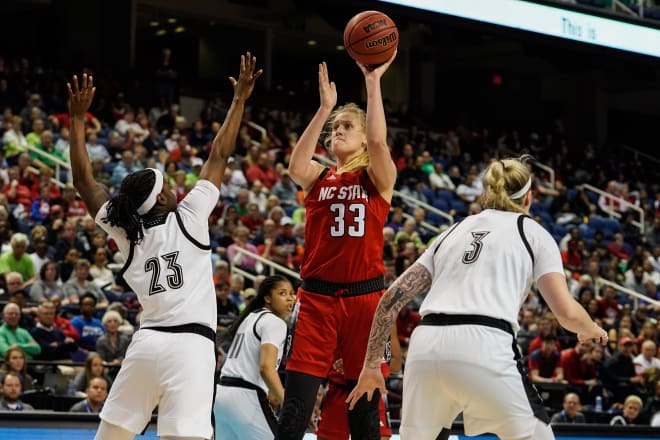 NC State Wolfpack basketball Elissa Cunane