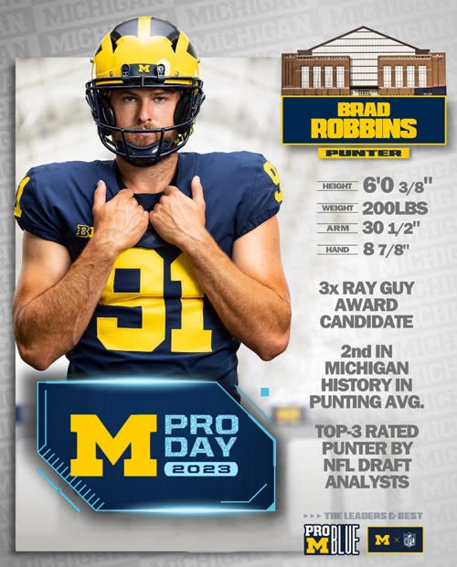 Michigan Football NFL Draft Guide Maize&BlueReview