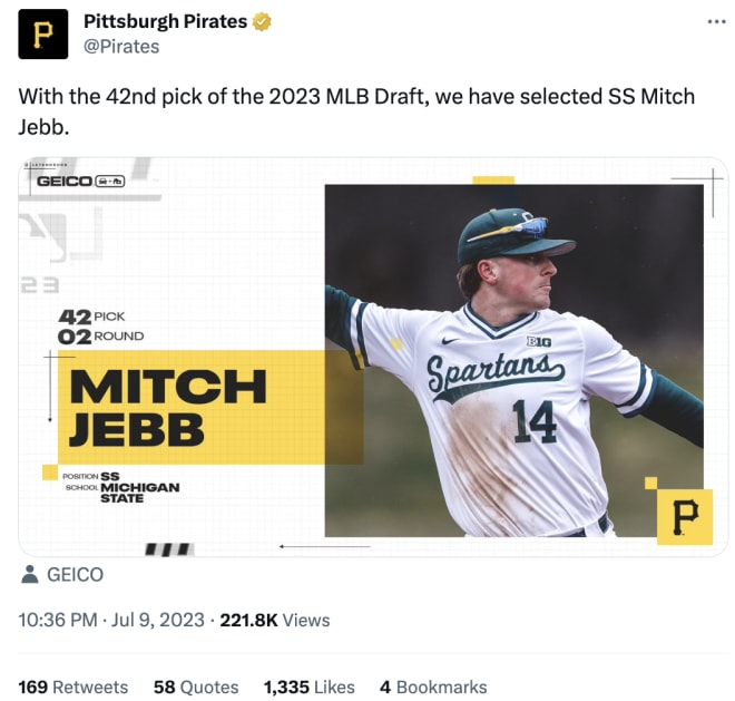 Pittsburgh Pirates Draft picks 2023: Full list of Pirates selections