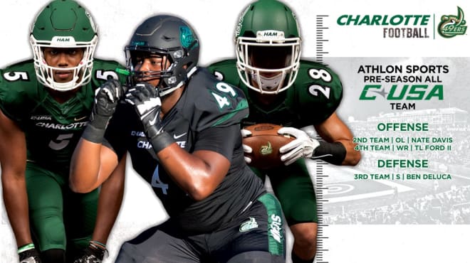 C-USA-Best Four 49ers Named to all-Freshman Team - Charlotte Athletics