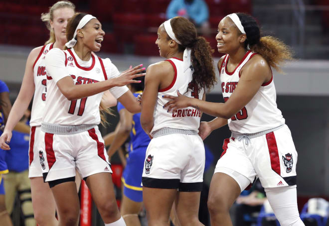 Watch Nc State Womens Basketball Players Ahead Of Acc Tournament 