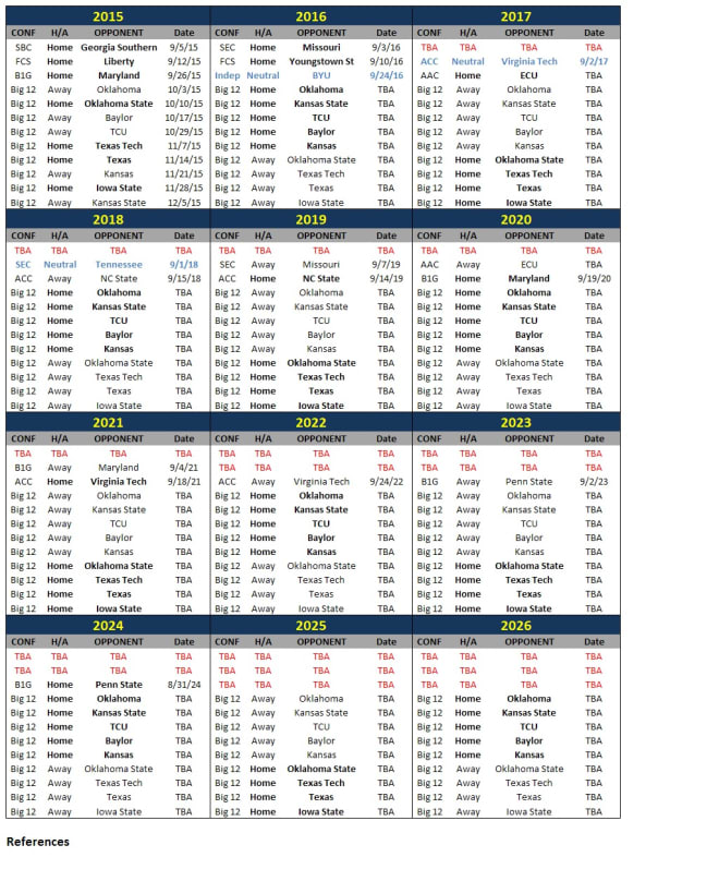 Printable Wvu Football Schedule 2024 Eilis Harlene