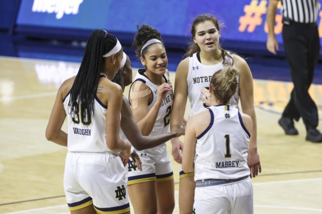 Notre dame women's store basketball roster 2018