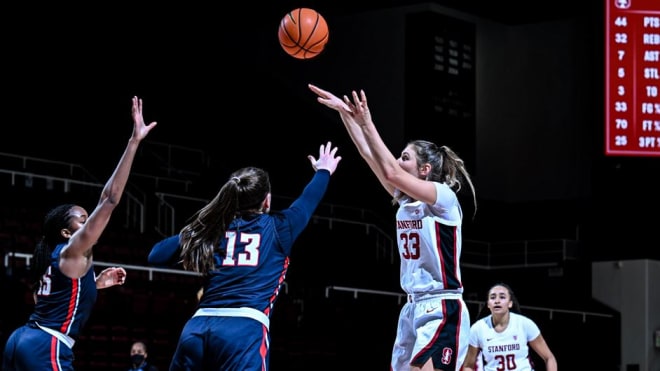 Hannah Jump led the way for Stanford with 21 points. 