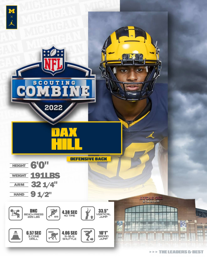 2022 NFL Draft: Daxton Hill selected by Cincinnati Bengals in First Round -  Maize n Brew