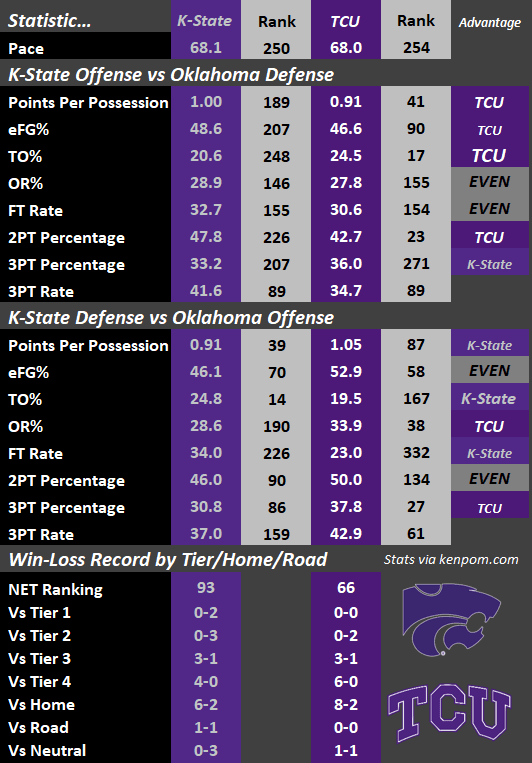 @ksu_FAN on Twitter