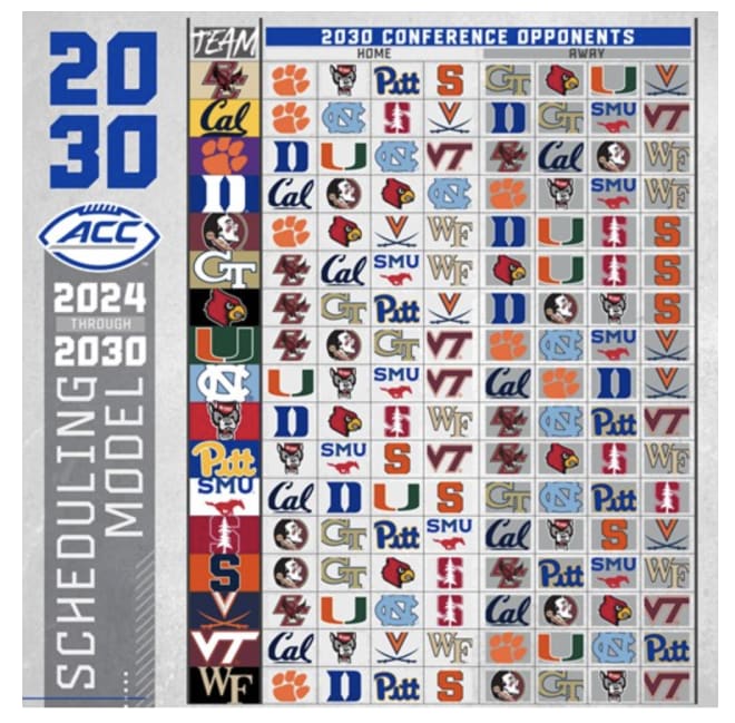FSU Football Will Play At SMU In 2024 - TheOsceola