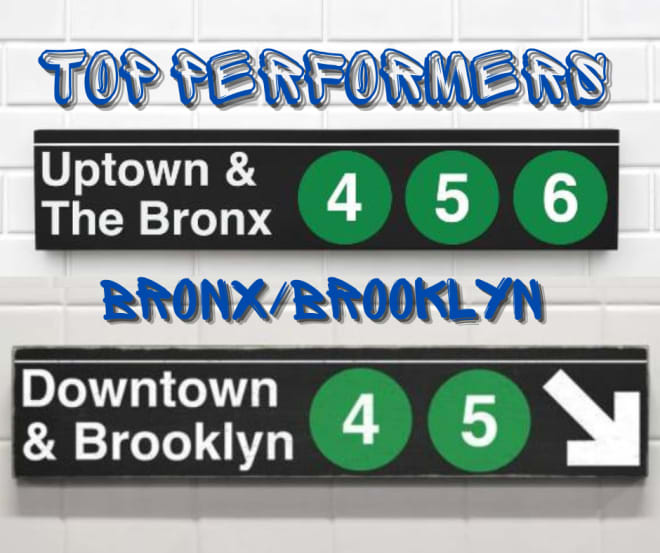 Top Performer Bronx/Brooklyn