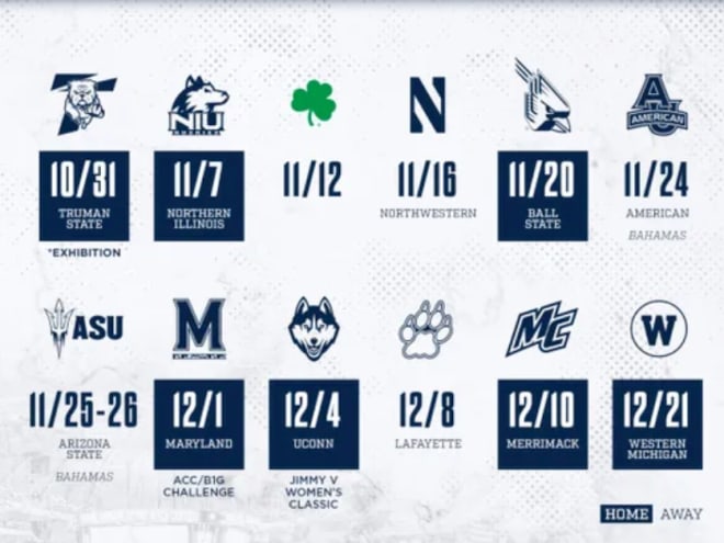 The Irish women's hoops team will play 10 non-conference games this season. 