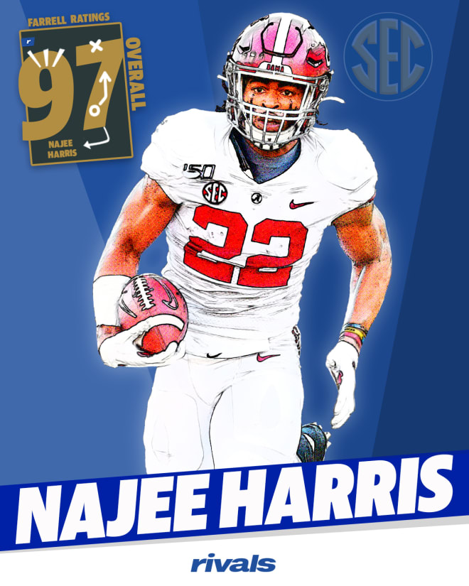 Madden 23 Running Back Ratings Leaked -- Steelers Najee Harris Rated  Outside Top 10