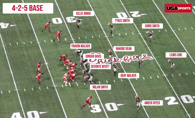 UGA's now "base" defense