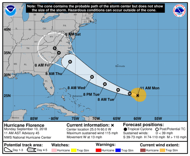 The 11 a.m. forecast track from the National Hurricane Center shows the potential path of Hurricane Florence.