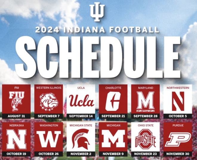 Indiana Football 2025 Preview