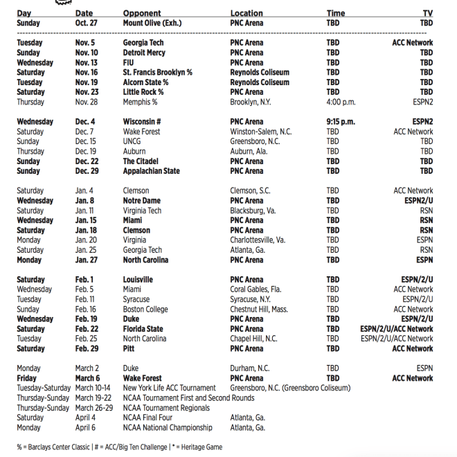 NC State men's basketball learns ACC slate, releases full schedule