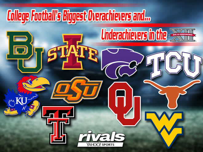 Rivals Com Overachiever Or Underachiever Ranking All The Big 12 Teams