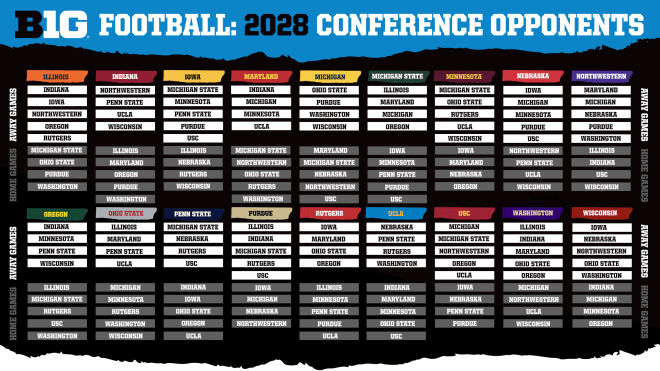 2028 league schedule