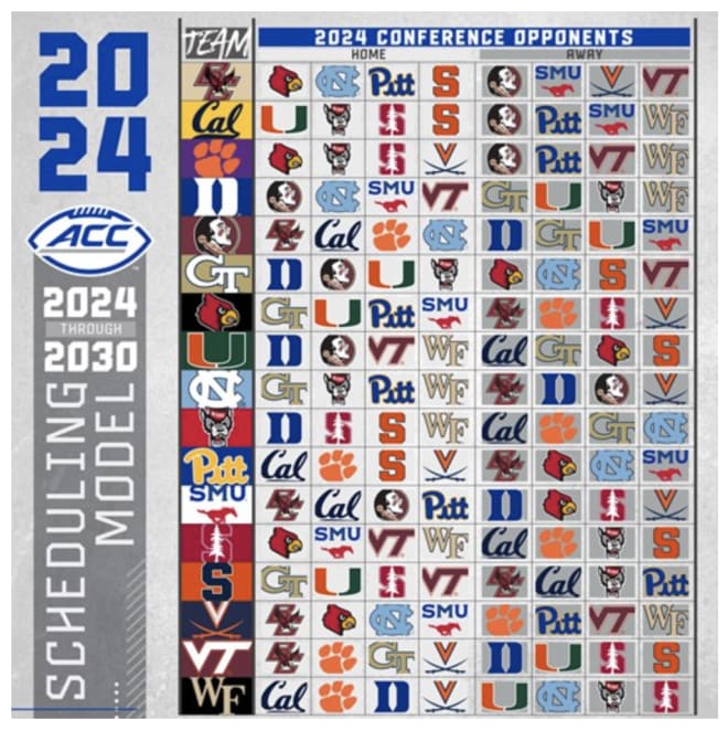 Fsu Football Schedule 2025 2025 Printable Brenn Martica