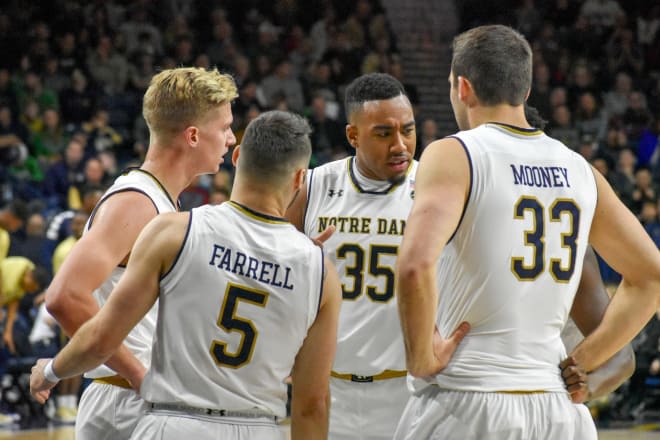 Will Notre Dame be selected to the NCAA Tournament or go to the NIT?