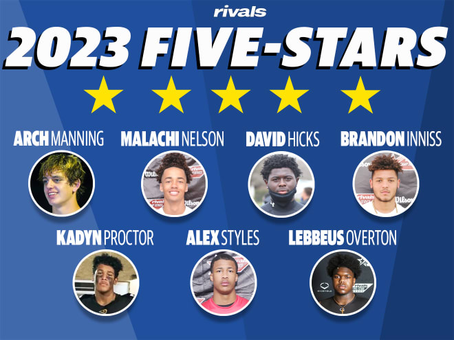 College Football Recruiting Rankings 2023