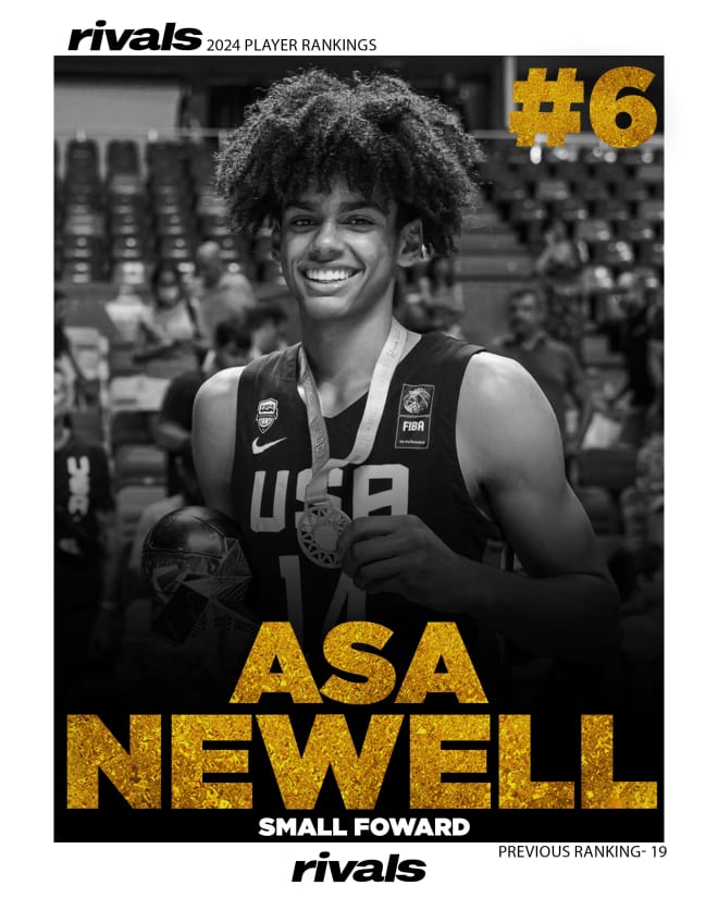Rivals Rankings Week Top 10 Countdown For 2025 Basketball Recruiting