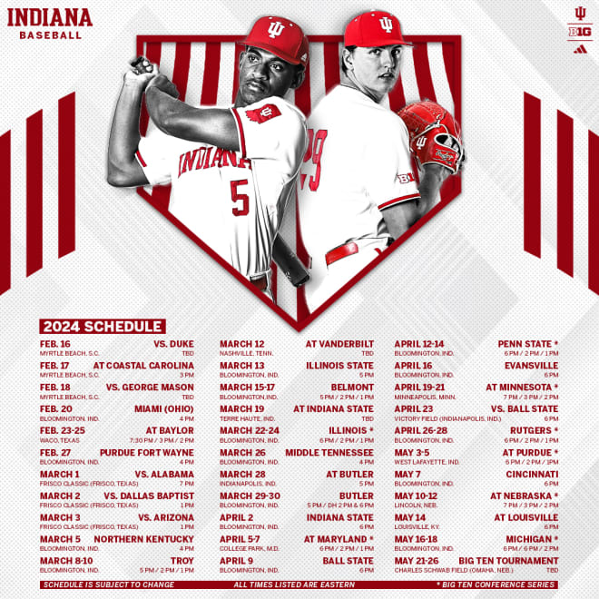 Indianapolis Indians Schedule 2025 Season