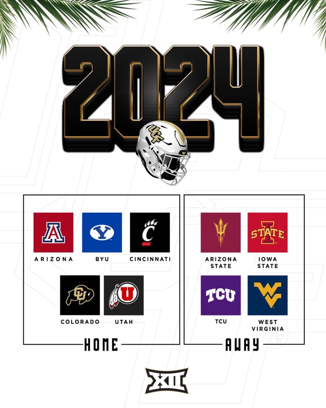 Ucf Home Schedule 2024 Gaye Pearle