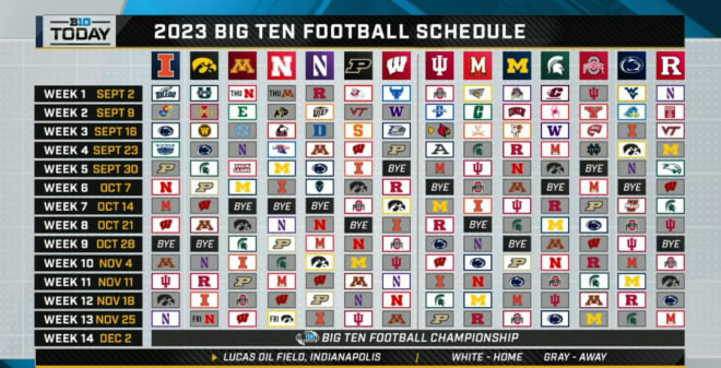 Penn State Football Schedule 2023 