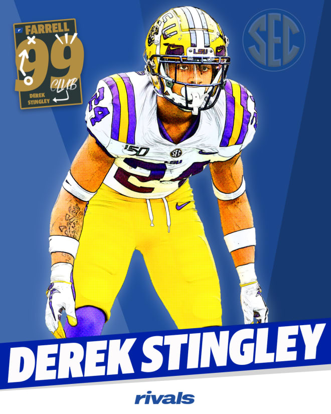 Madden 22 ratings for LSU Tigers