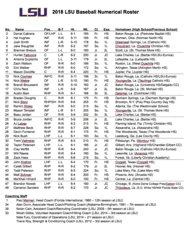 Vsu Baseball Schedule 2024 In Hindi Amata Shanda