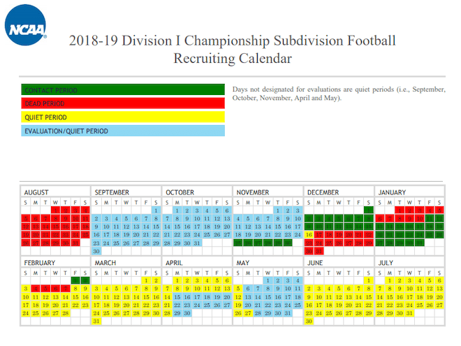 Ncaa Recruiting Calendar 2021  Calendar jul 2021