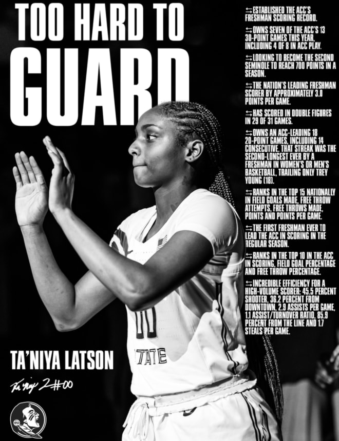 Ta'Niya Latson's freshman season highlights.