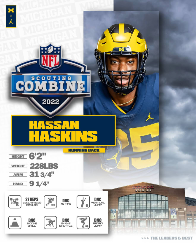 Hassan Haskins: NFL Draft Player Interview - Draft Network