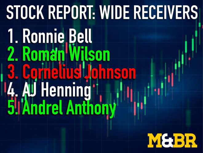 Where Michigan ranks in every PFF grading category through Week 2 -  Maize&BlueReview