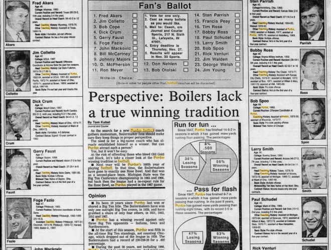 A look at possible candidates to replace Leon Burtnett listed in the Lafayette Journal & Courier in Nov. 1986.