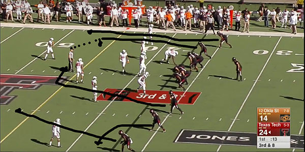 Film Study: Breaking down Texas Tech's offense - ASUDevils