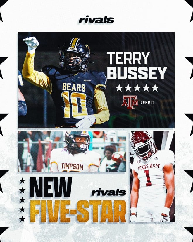 Rivals Rankings Week Meet the new fivestars in 2024 class Rivals