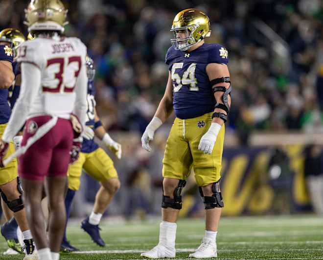 Notre Dame Football’s Winter Warriors: Unveiling the Rigorous Off-Season Training Regimen