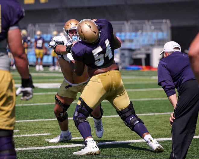 Notre Dame Football practice schedule, roster, and coaching staff