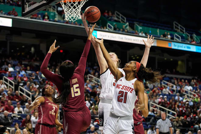 NC State Wolfpack women's basketball Elissa Cunane