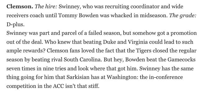 Pat Forde's grade of Clemson promoting Dabo Swinney to head coach - (released December 18, 2008.)