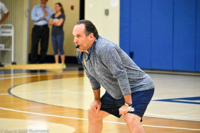Mike Brey is okay sticking with Notre Dame's current three-man class if other fits are not available.