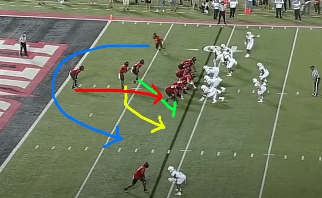 Triple option/speed option all rolled into one, thanks to pre-snap motion.
